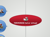 TERMINOS-tutor virtual