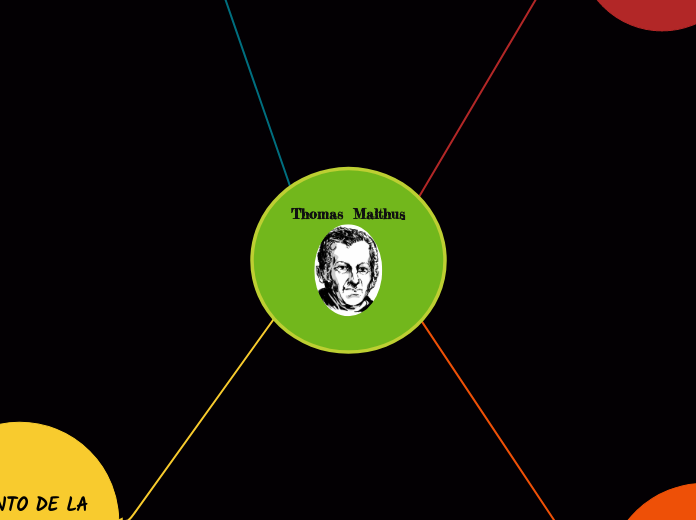 Thomas  Malthus