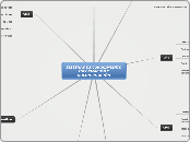 SISTEMAS DE CONOCIMIENTO INFORMACIÓN Y DOCUMENTACIÓN