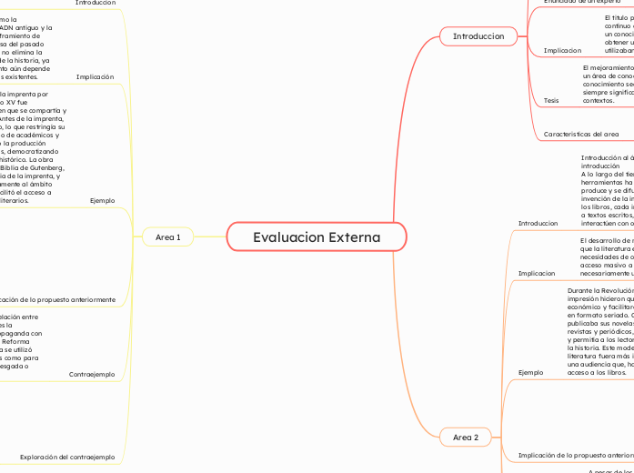 Evaluacion Externa