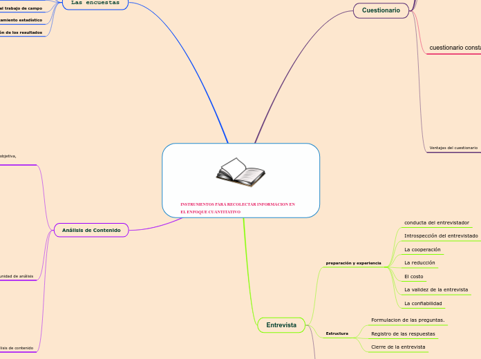 INSTRUMENTOS PARA RECOLECTAR INFORMACION EN               EL ENFOQUE CUANTITATIVO