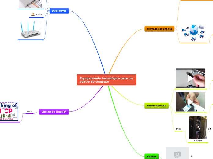 Equipamiento tecnológico para un centro de computo