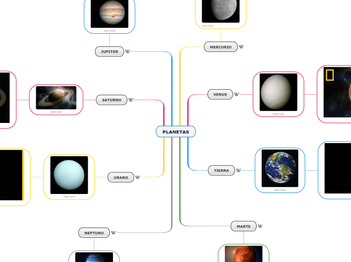 PLANETAS