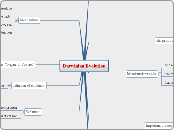 Darwinian Evolution final