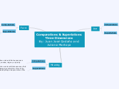 Comparatives & Superlatives Three Dimensions.