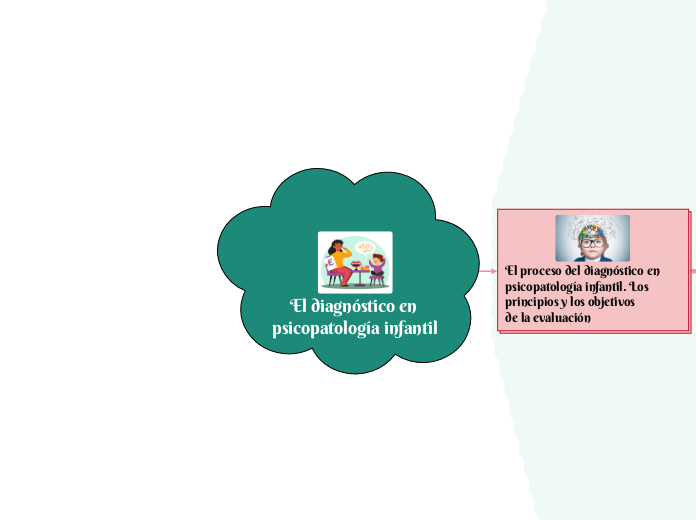 El diagnóstico en psicopatología infantil