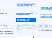 Saneamiento de agua y limpieza de tuberías