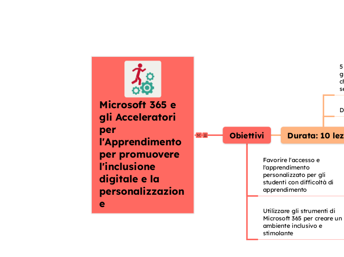 Microsoft 365 e gli Acceleratori per l'Apprendimento per promuovere l'inclusione digitale e la personalizzazione