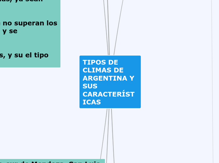 TIPOS DE CLIMAS DE ARGENTINA Y SUS CARACTERÍSTICAS