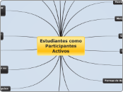 Estudiantes como Participantes Activos