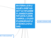 MATERIALES QUE SE ESTÁN EMPLEANDO PARA EL DESARROLLO DE NUEVAS TECNOLOGÍAS