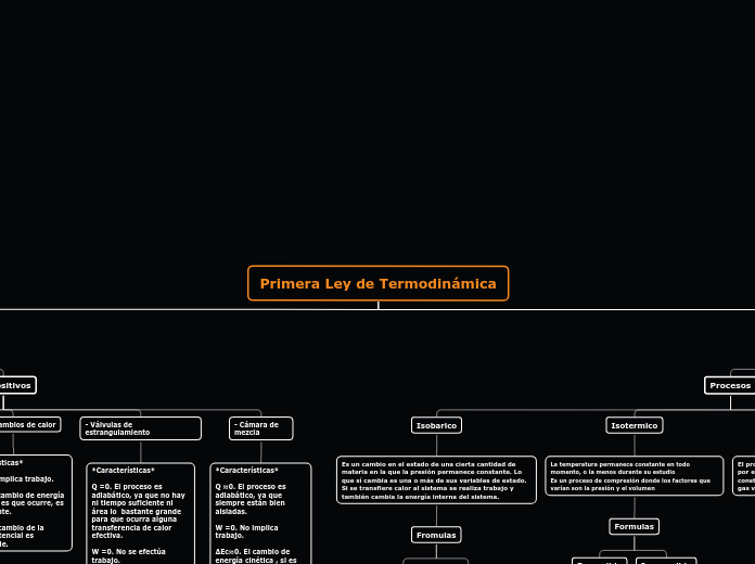 Primera Ley de Termodinámica