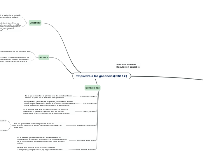 Impuesto a las ganancias(NIC 12)