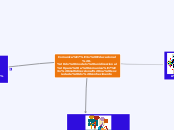 Comunicação Educacional - do modelo unidireccional para a comunicação multidireccional na sociedade do conhecimento