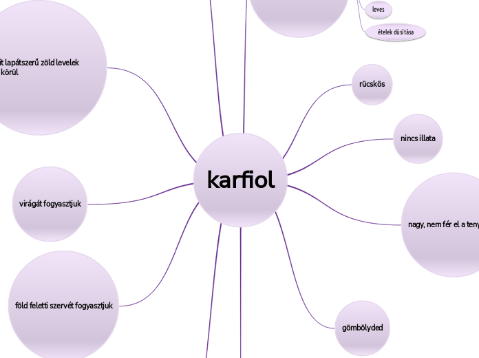 karfiol