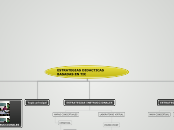 ESTRATEGIAS DIDACTICAS BASADAS EN TIC