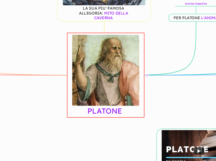 PLATONE 