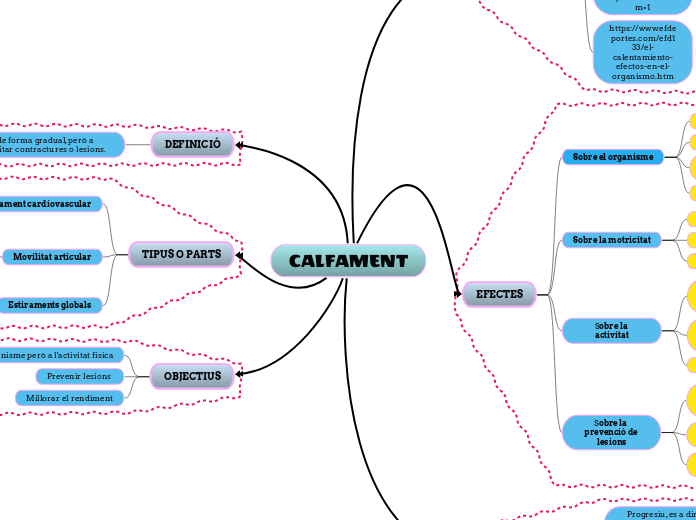 CALFAMENT (2)