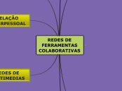 REDES COLABORATIVAS