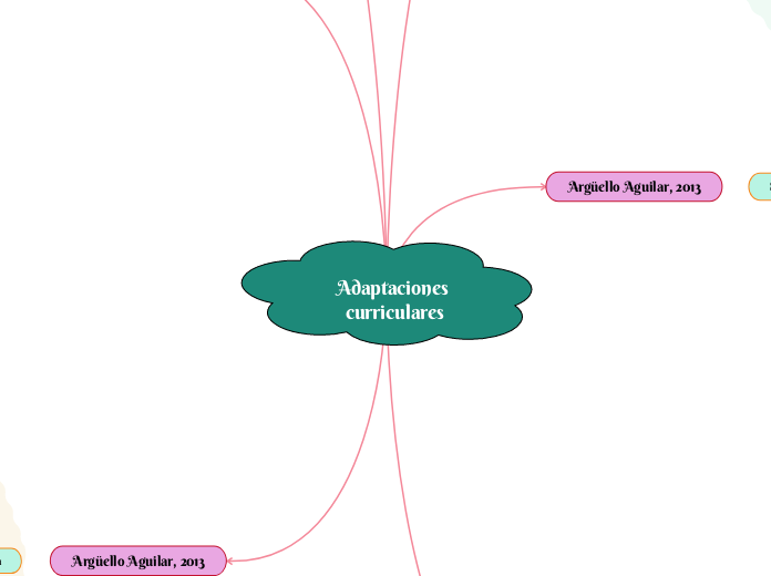 Adaptaciones curriculares