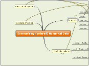 Summarising Numerical Data