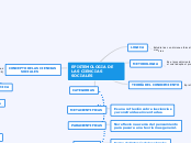 EPISTEMOLOGIA DE LAS CIENCIAS SOCIALES