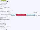 Parallel Computing