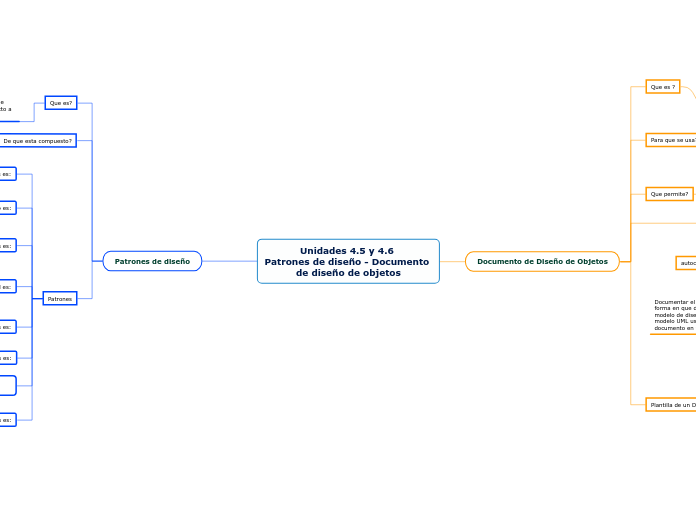 Unidades 4.5 y 4.6 
Patrones de diseño - Documento de diseño de objetos