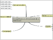 Competència en el tractament de la informació