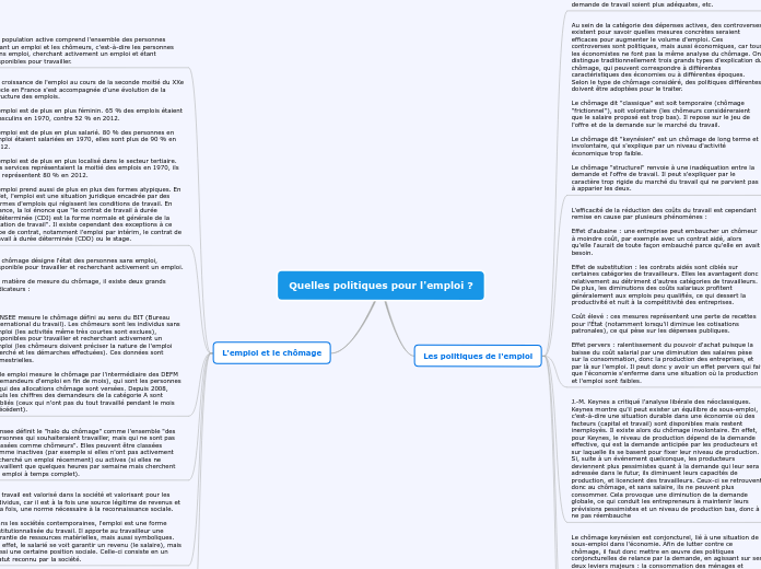 Quelles politiques pour l'emploi ?