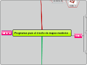 Programas para el diseño de mapas mentales