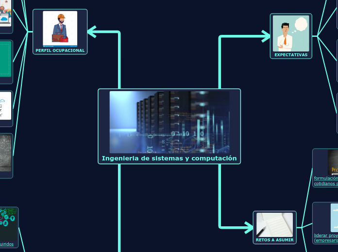 Ingenieria de sistemas y computación