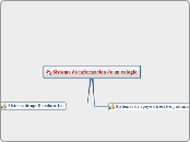 Sistema de informaci