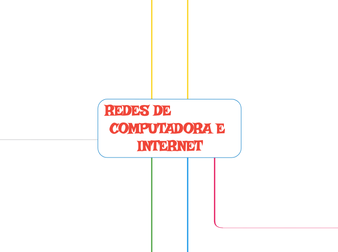 REDES DE                      COMPUTADORA E INTERNET