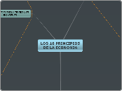 LOS 10 PRINCIPIOS DE LA ECONOMIA