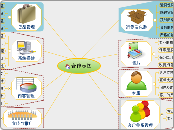 合作示图