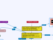 TEORIA DE SISTEMA
