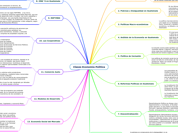 Clases Economía Política