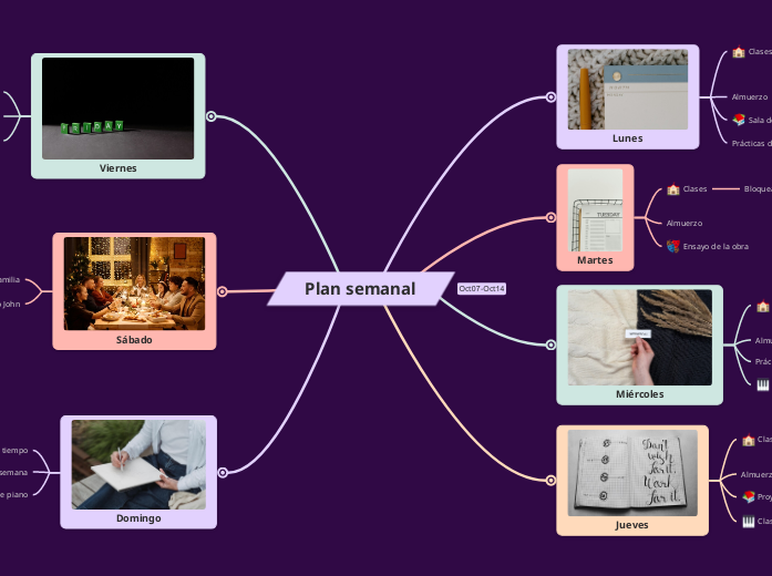 Plan semanal