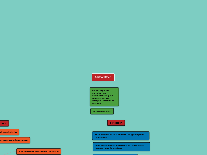 MECANICA 1
