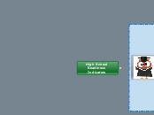 CA School Dashboard (updated 091317) Proposed Intermediate