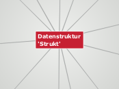 DatenStruktur