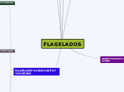 FLAGELADOS