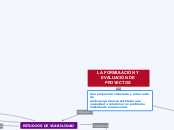 FORMULACION Y EVALUACION DE PROYECTOS