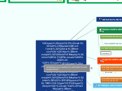 S11_Terminale_Ssi_carte mentale