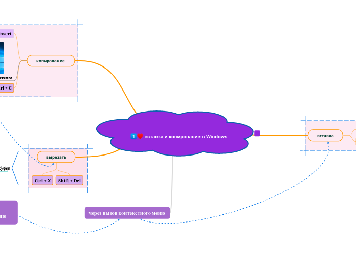 вставка и копирование в Windows