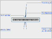 The long Tail - Der lange Schwanz