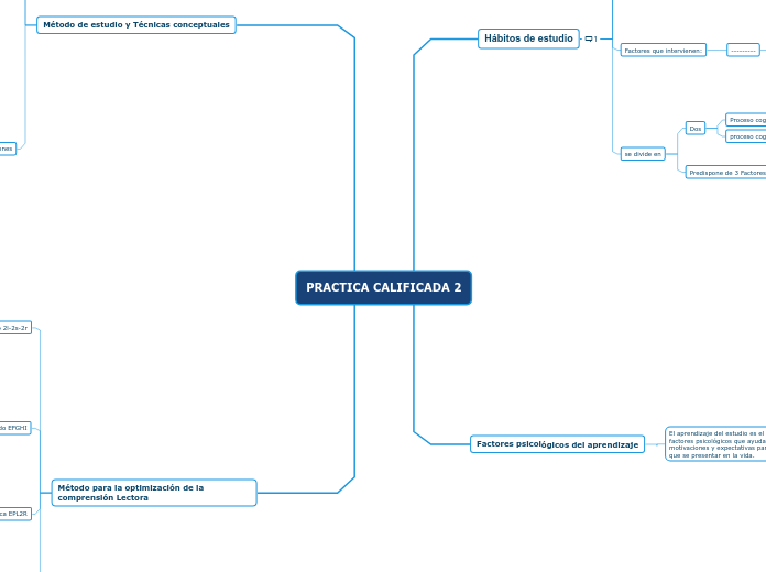 PRACTICA CALIFICADA 2