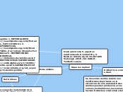 MAPA CONCEPTUAL UNIDAD IV Y V. SOCIOLOGIA. 