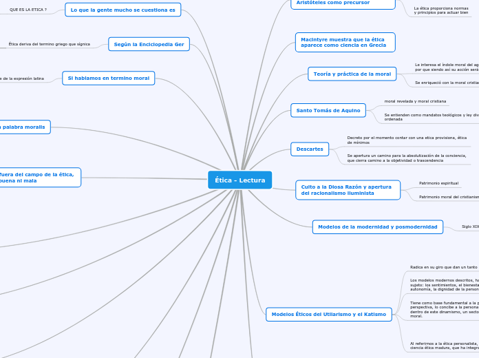 Ética - Lectura
